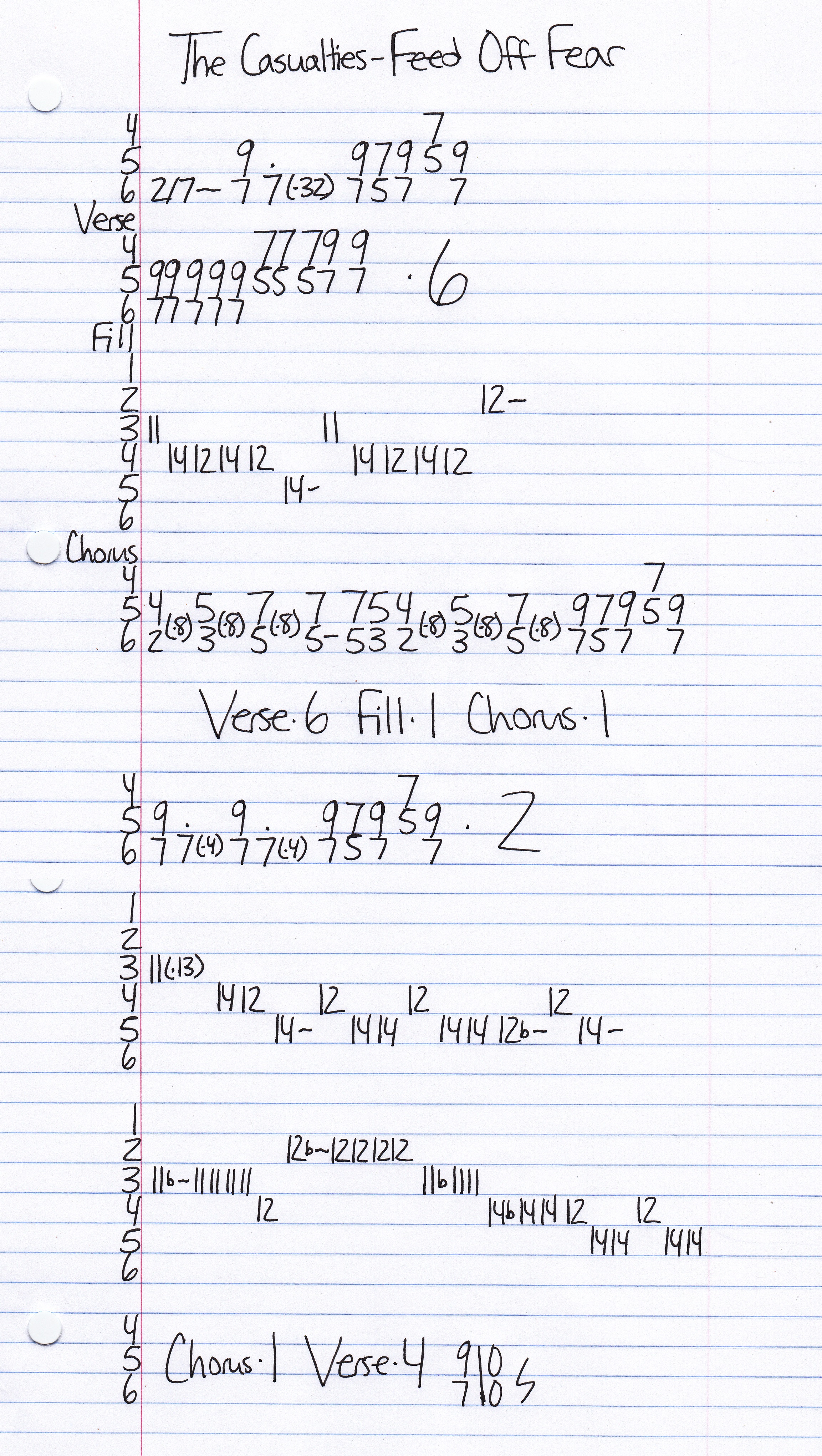 High quality guitar tab for Feed Off Fear by The Casualties off of the album Written In Blood. ***Complete and accurate guitar tab!***